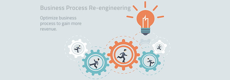 business process re-engineering