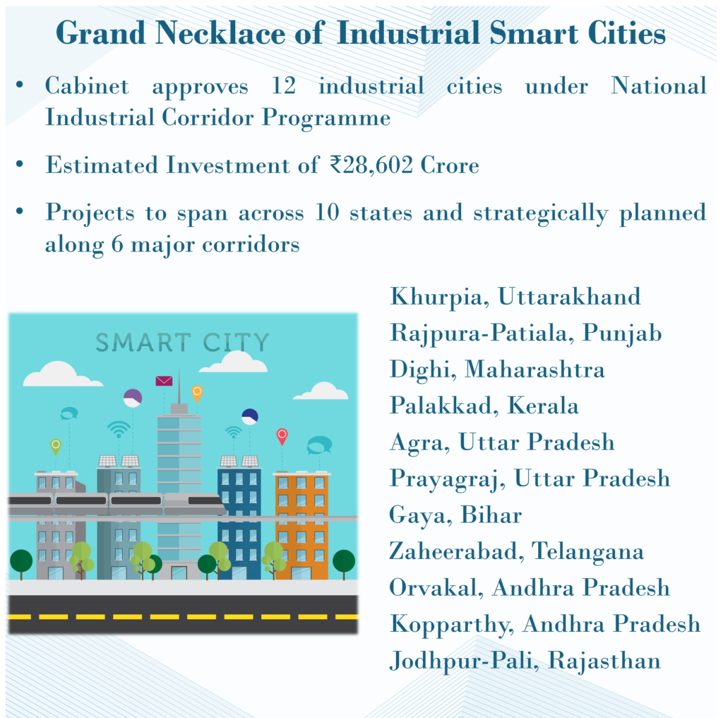 Smart cities