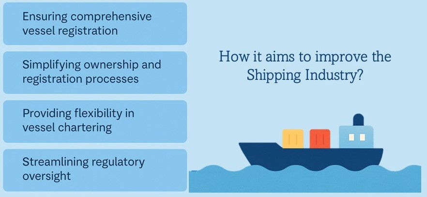 Merchant Shipping Bill