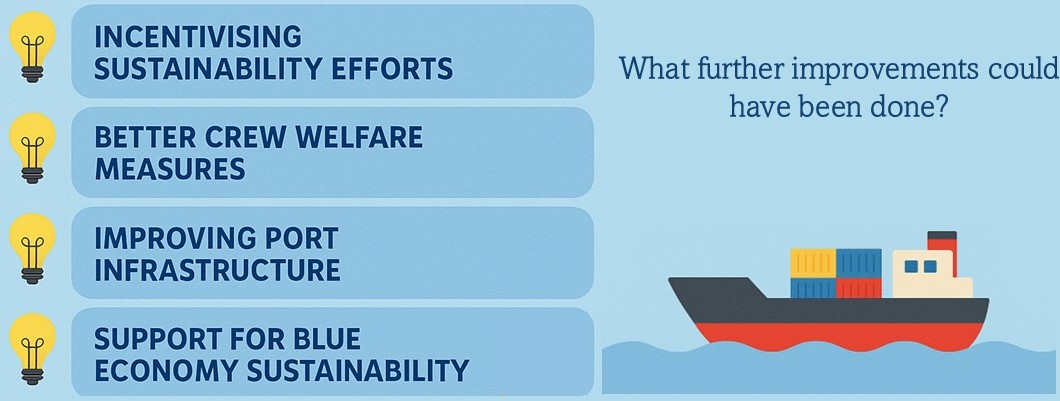 Merchant Shipping Bill