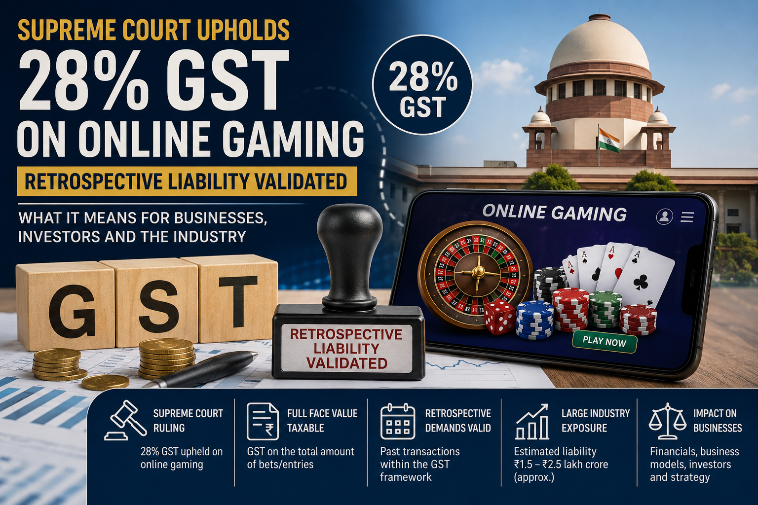 Online Gaming